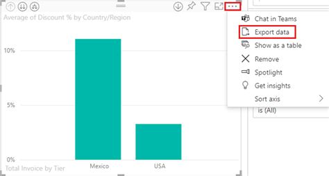 How to Export Data in Power BI .